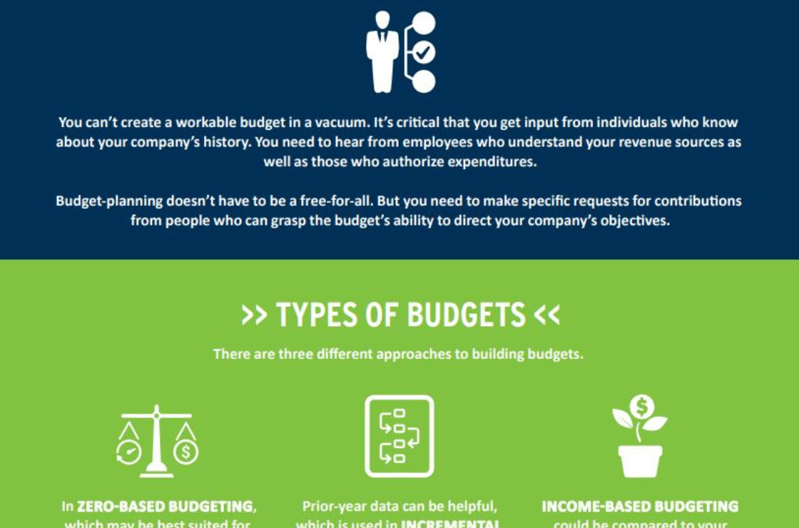 Budgeting Tips for Small Business Owners